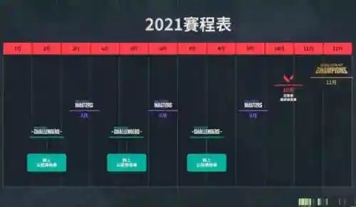 瓦罗兰特最强阵容搭配(闪烁之光最强阵容)插图1