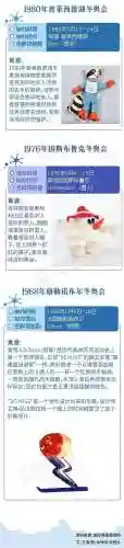 2022年冬奥会吉祥物(北京冬奥会三个吉祥物叫啥)插图5