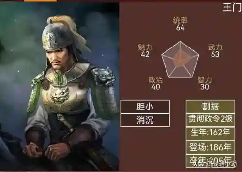 公孙瓒文鸯阵容搭配(公孙瓒最强阵容)插图10