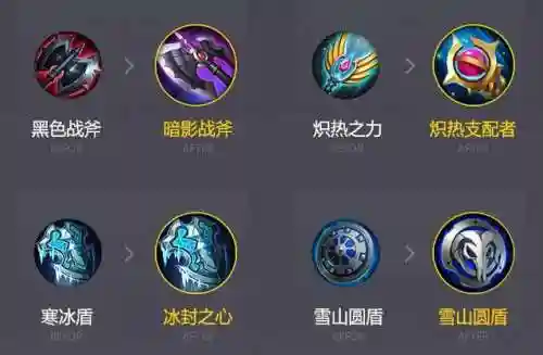 王者荣耀图标(国服图标)插图4