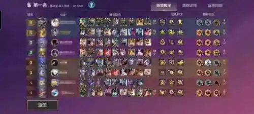 斗士戴安娜阵容搭配攻略(最新版本斗士配什么阵容)