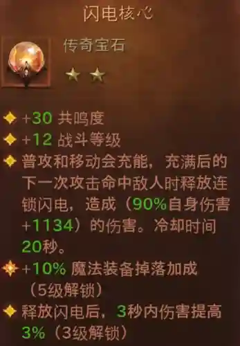 死灵法师小宝石搭配阵容(仙灵法师阵容装备)插图5