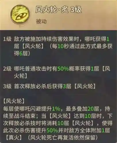 真武传说阵容搭配推荐(真武江湖后期最强阵容)插图9