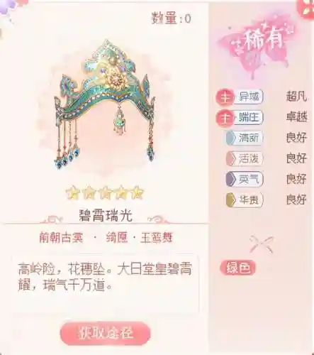装扮女王62期搭配阵容(装扮女王220期搭配攻略唐甄甜)插图6