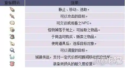 晴空物语攻略(彩虹物语攻略大全)