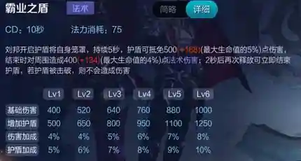 君主斗篷搭配阵容推荐最新(酒馆战棋最新阵容推荐)插图3