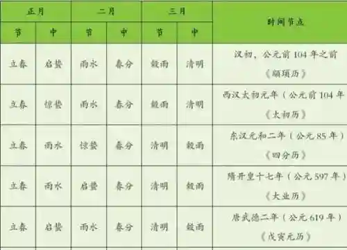 阴阳师大象阵容搭配(阴阳师万能阵容)插图1 阴阳师大象阵容搭配(阴阳师万能阵容)插图1