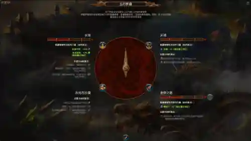 战锤超凡最强阵容搭配(云顶之弈阵容搭配图表)插图10