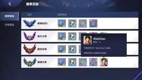 电竞传奇阵容搭配攻略(电竞传奇100%攻略)插图2