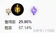 审判天使该怎么搭配阵容(手游血色审判最佳阵容)插图8