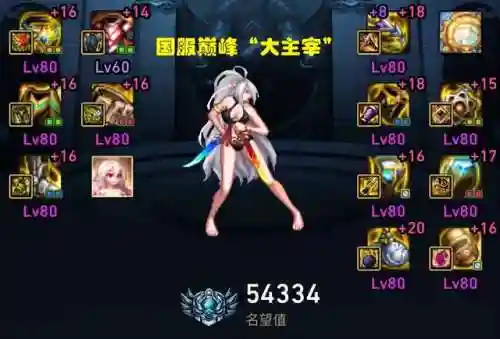 大主宰等级划分(斗破苍穹大主宰免费阅读全文)插图3 大主宰等级划分(斗破苍穹大主宰免费阅读全文)插图3
