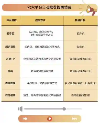 2022跳一跳红线辅助神器(跳一跳辅助神器最新版)插图3