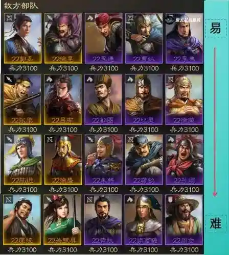 王允搭配什么阵容开荒(率土之滨二赛季开荒阵容)插图35