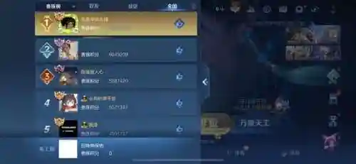 王者氪金阵容搭配图表(王者氪金)