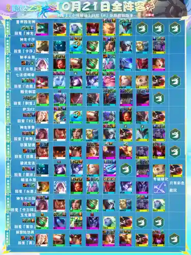 大师强势过渡阵容搭配图(提纳里阵容搭配)插图3