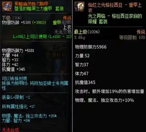 dnf真野猪套和假野猪套的区别(dnf60版本假野猪套属性详解)插图1