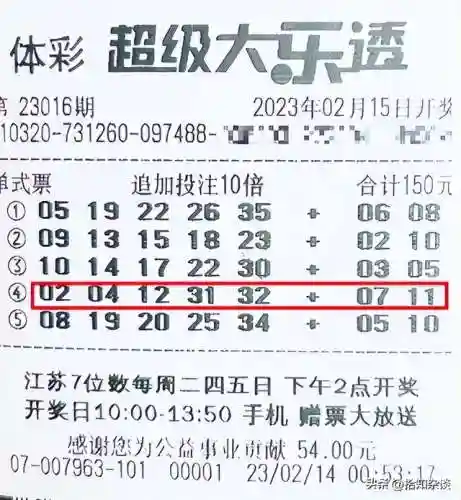 2023年中大奖的命(2023年爱情运势)插图11