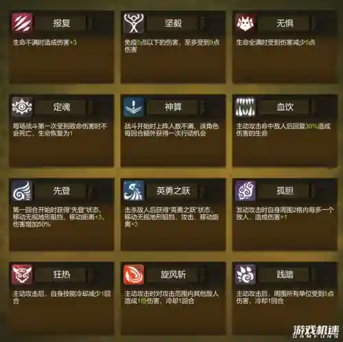 太古之火阵容搭配图鉴最新(太古之火正式版)插图12