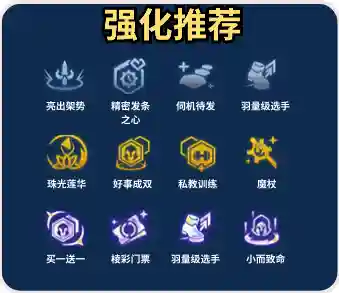 金铲铲怪物阵容搭配(金铲铲)插图6