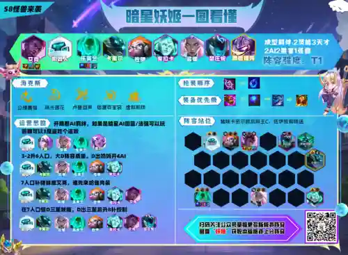 暗星妖姬阵容搭配图片(星神少女阵容搭配攻略)插图3