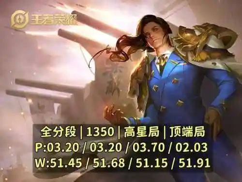 巅峰法师推荐阵容搭配最新(云顶之弈最新法师阵容)插图3