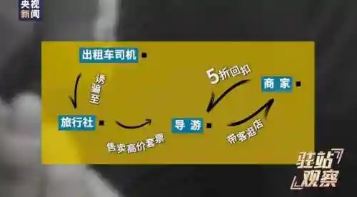 个人身份信息调查网(通过姓名身份证号查个人户籍)插图1