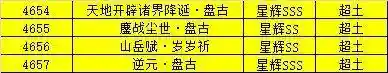 奥拉星盘古阵容搭配(奥拉星当前版本最强阵容)插图22