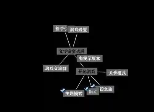 网页版游戏链接(9377游戏官网)插图1