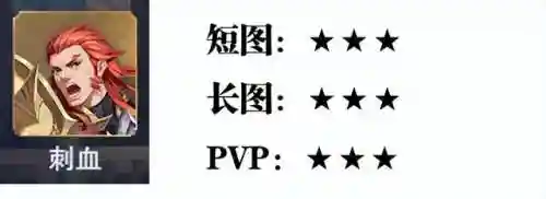 魂师对决最差阵容搭配(魂师对决后期最强阵容T0)插图5