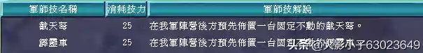 三国群英传7武器图鉴(三国群英传7最牛道具)插图71
