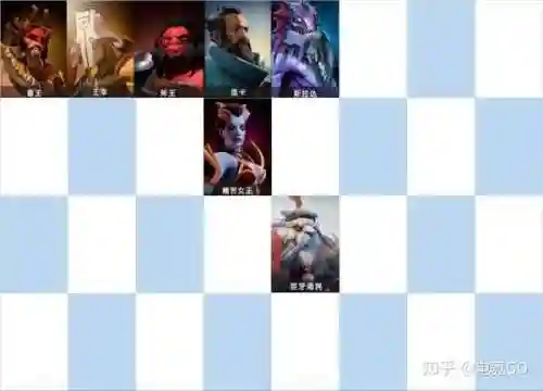 自走棋兽人阵容搭配(动物自走棋阵容推荐)插图41