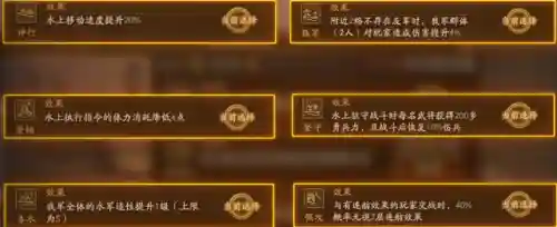 起凡乐进最强阵容搭配(闪烁之光最强阵容)插图4