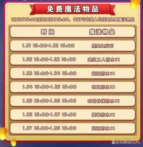部落冲突宝宝阵容搭配推荐(部落冲突八个宠物哪个厉害)插图6
