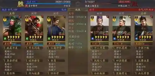 勇者关羽最强阵容怎么搭配(关羽主C最佳阵容)插图16