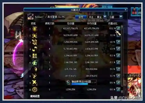 高端剑魂搭配阵容图片(剑魂伤害最高的搭配)插图2