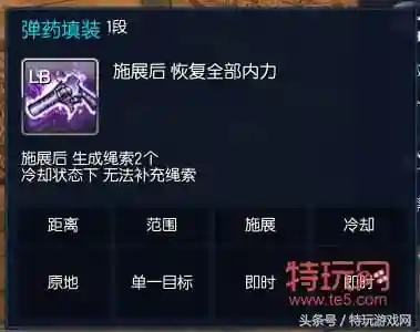 剑灵枪手输出手法(剑灵枪手新手下本需要什么装备)