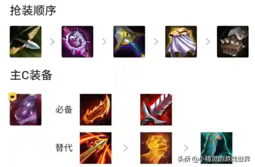 巨魔黑科技阵容搭配(pk赛季黑科技t0阵容)插图2