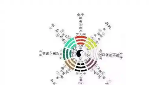 姓名测试打分生辰八字(免费姓名测试打分最准软件)插图4 姓名测试打分生辰八字(免费姓名测试打分最准软件)插图4