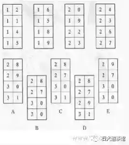 门萨智商测试入口(测智商去医院挂什么科)插图9