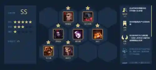 刺客龙女阵容搭配图片大全(刺客阵容)插图2