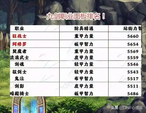神陵最强面板搭配阵容(率土太史慈最强阵容)插图1