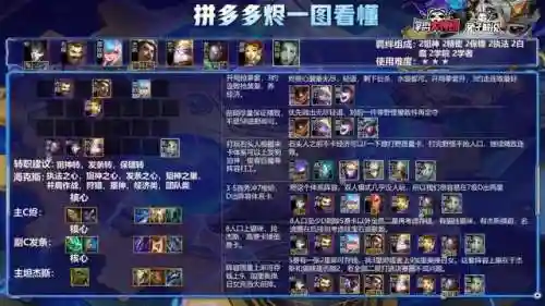 怪兽连败阵容搭配图(以巨金怪为核心的阵容)插图5