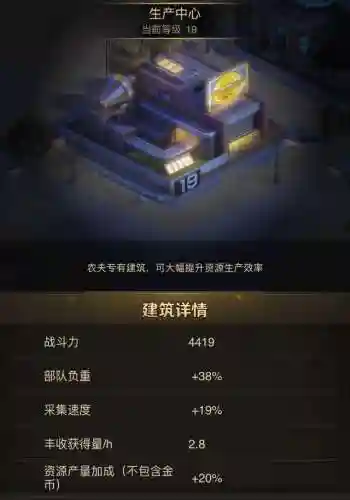 守望黎明骑士搭配阵容最新(守望td平民玩家最强阵容)插图13