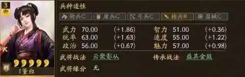 董白开荒阵容搭配攻略(率土之滨二赛季开荒阵容)插图1