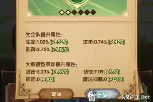 剑与远征宠物阵容搭配(剑与远征t0阵容推荐)插图3