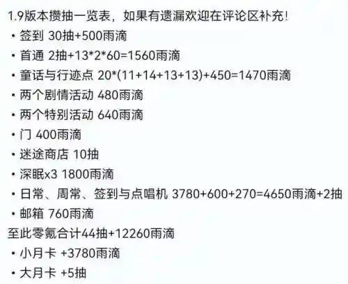 重返未来99最新阵容搭配(云顶之弈阵容搭配图表)插图15