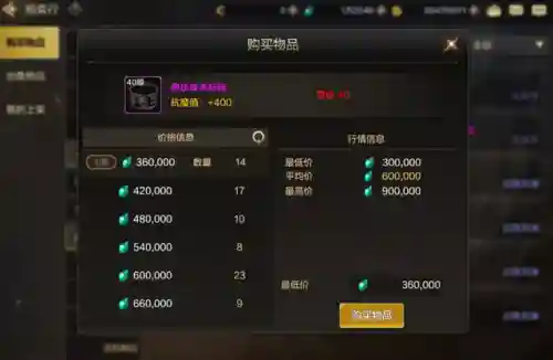 dnf骨戒哪里出(骨戒刷取位置攻略)插图1