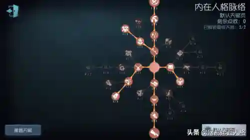 塔罗求生阵容搭配图表(塔罗二选一牌阵)插图13