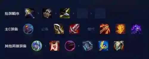 狮子狗搭配的阵容(八岐大蛇阵容搭配)插图2