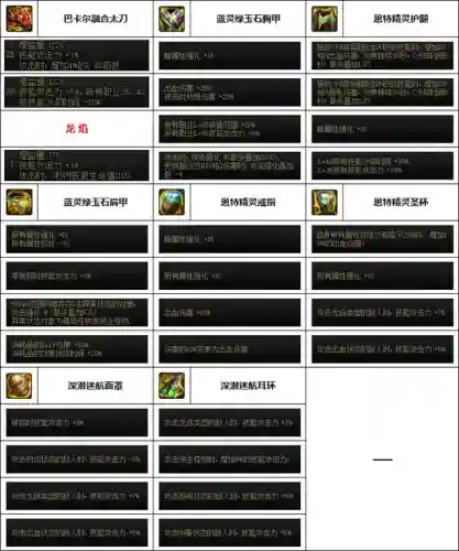 剑宗韩服搭配阵容图(韩服剑魂最新改版超强)插图5